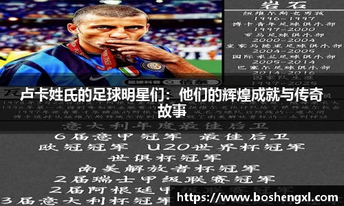 卢卡姓氏的足球明星们：他们的辉煌成就与传奇故事