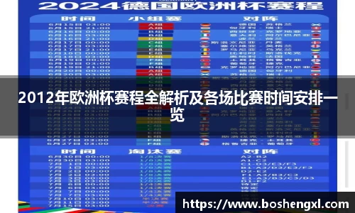 2012年欧洲杯赛程全解析及各场比赛时间安排一览